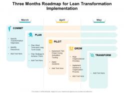 Three months roadmap for lean transformation implementation