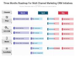Three months roadmap for multi channel marketing crm initiatives