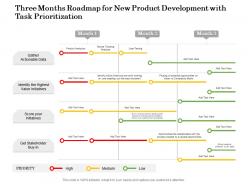 Three months roadmap for new product development with task prioritization
