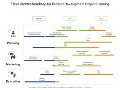 Three Months Roadmap For Product Development Project Planning