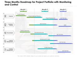 Three Months Roadmap For Project Portfolio With Monitoring And Control