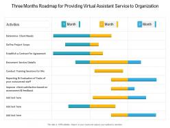 Three months roadmap for providing virtual assistant service to organization