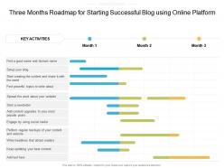 Three months roadmap for starting successful blog using online platform