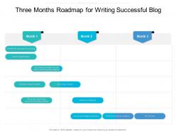 Three months roadmap for writing successful blog