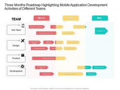 Three Months Roadmap Highlighting Mobile Application Development Activities Of Different Teams