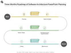 Three months roadmap of software architecture powerpoint planning