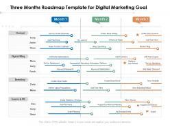 Three months roadmap template for digital marketing goal