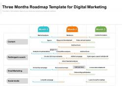 Three months roadmap template for digital marketing