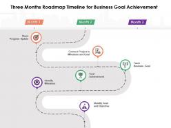 Three months roadmap timeline for business goal achievement