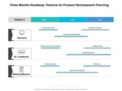 Three months roadmap timeline for product development planning