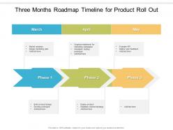 Three months roadmap timeline for product roll out