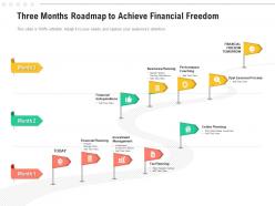 Three months roadmap to achieve financial freedom