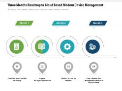 Three months roadmap to cloud based modern device management