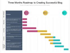 Three months roadmap to creating successful blog