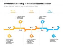 Three Months Roadmap To Financial Freedom Adoption