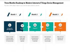 Three months roadmap to modern internet of things device management