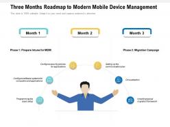 Three months roadmap to modern mobile device management