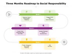 Three months roadmap to social responsibility