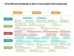 Three months roadmap to start a successful online business