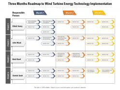 Three Months Roadmap To Wind Turbine Energy Technology Implementation