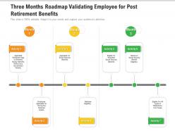 Three Months Roadmap Validating Employee For Post Retirement Benefits