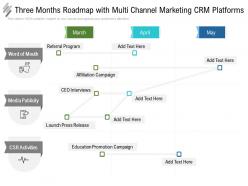 Three months roadmap with multi channel marketing crm platforms