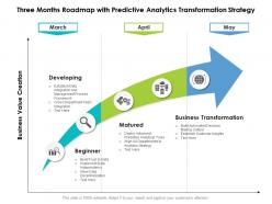 Three months roadmap with predictive analytics transformation strategy