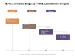 Three months roadmapping for behavioral science insights