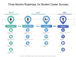 Three months roadmaps for student career success