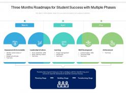 Three months roadmaps for student success with multiple phases