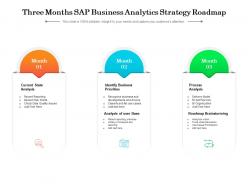 Three months sap business analytics strategy roadmap