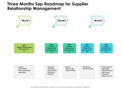 Three Months Sap Roadmap For Supplier Relationship Management