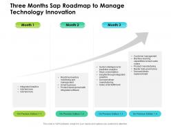 Three months sap roadmap to manage technology innovation