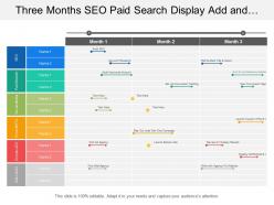 Three months seo paid search display add and digital marketing timeline