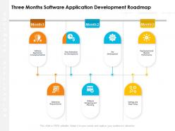 Three months software application development roadmap