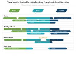 Three months startup marketing roadmap example with email marketing