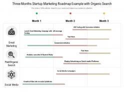 Three months startup marketing roadmap example with organic search