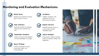 Three Months Strategic Enterprise Architecture Roadmap PPT Slides AT Compatible Content Ready