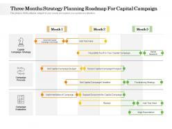 Three Months Strategy Planning Roadmap For Capital Campaign