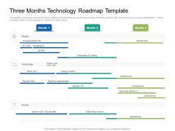 Three Months Technology Roadmap Timeline Powerpoint Template
