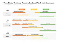Three months technology transform roadmap with security deployment