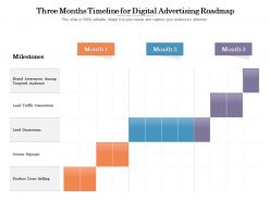 Three months timeline for digital advertising roadmap