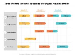 Three months timeline roadmap for digital advertisement