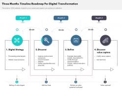 Three Months Timeline Roadmap For Digital Transformation