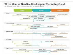Three months timeline roadmap for marketing cloud