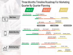 Three months timeline roadmap for marketing quarter by quarter planning