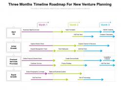 Three months timeline roadmap for new venture planning