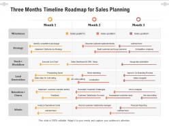 Three Months Timeline Roadmap For Sales Planning