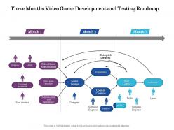 Three months video game development and testing roadmap
