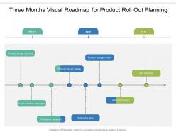 Three months visual roadmap for product roll out planning